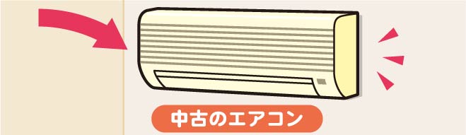 中古エアコン工事料金