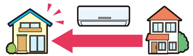 エアコン移設工事